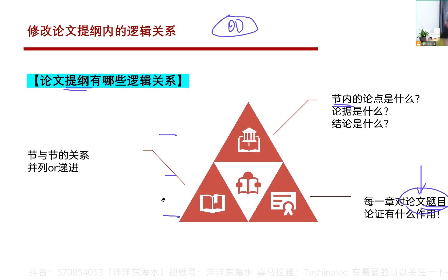 洋洋老师带你写论文第六课哔哩哔哩bilibili