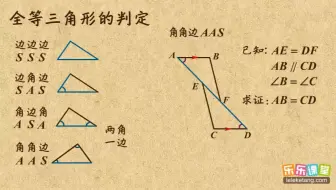 12.6 全等三角形的判定（AAS）