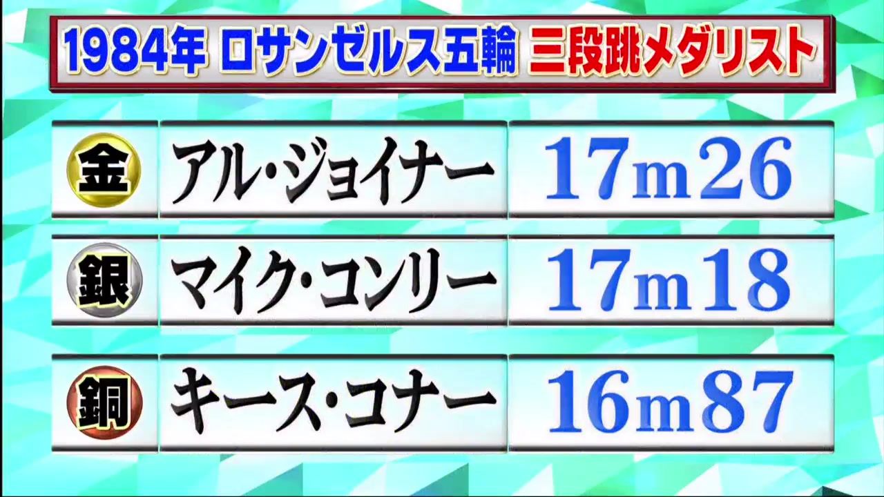 消失的天才★达尔维修有&井上尚弥&吉田沙保里&桑田真澄SP 526哔哩哔哩bilibili