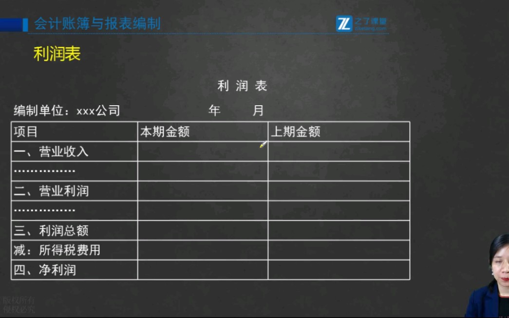 【4.会计账簿与报表编制、分析】2.3利润表的编制哔哩哔哩bilibili