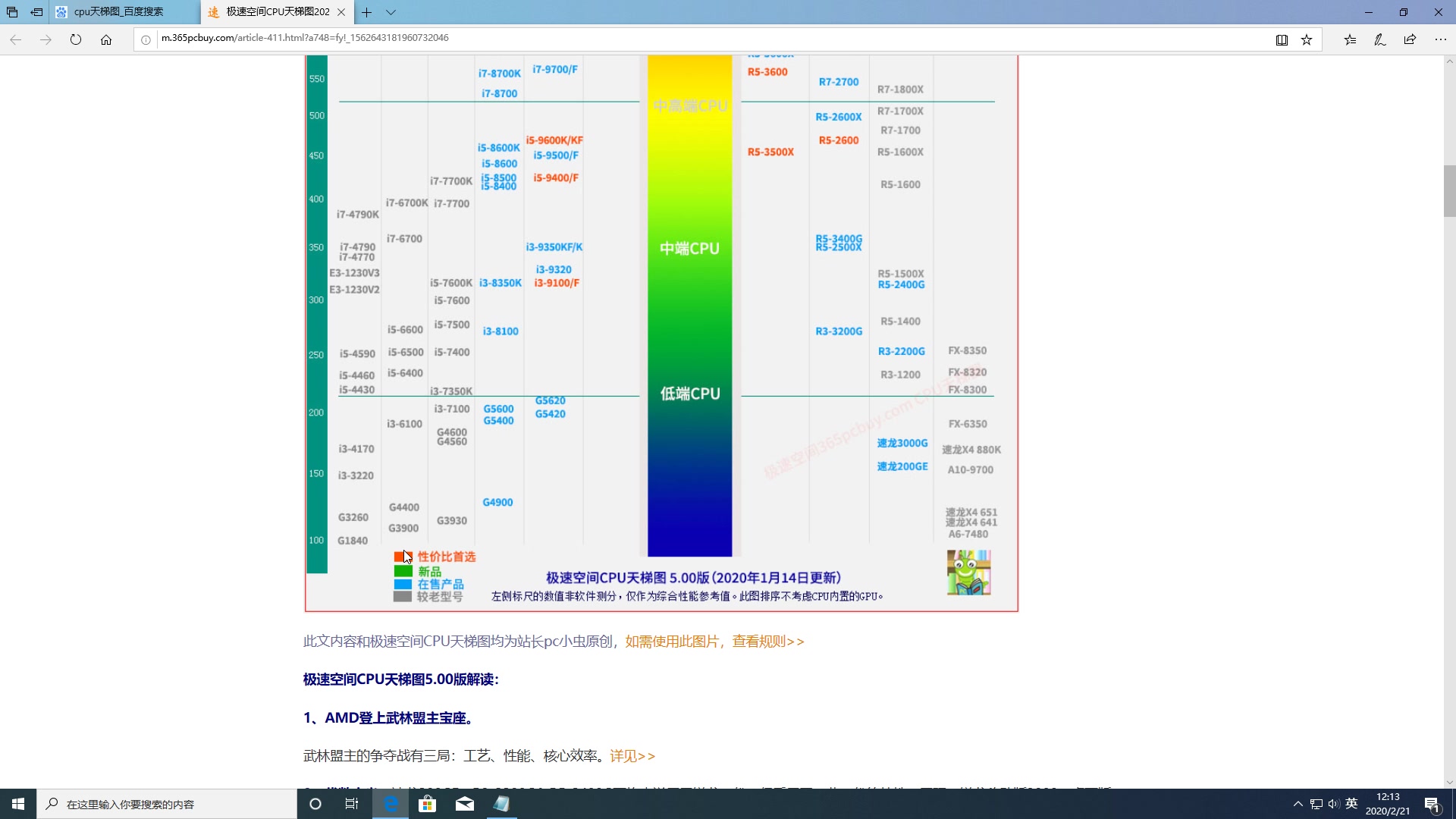 关于装机cpu的参数参考和选取推荐(第二期)哔哩哔哩bilibili