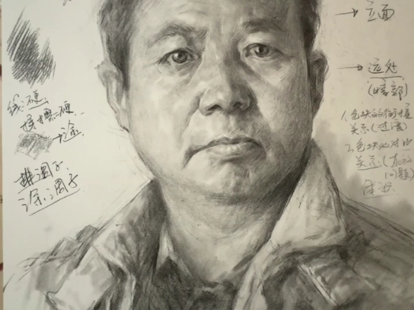 本地都敏俊素描人像课