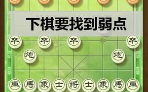 【象棋开局布阵法】下象棋要学会找到,并抓准对方弱点哔哩哔哩bilibili