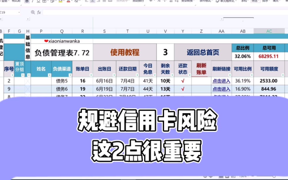 怎么使用信用卡不会走向崩盘?做好2点,用信用卡管理表格给你演示哔哩哔哩bilibili