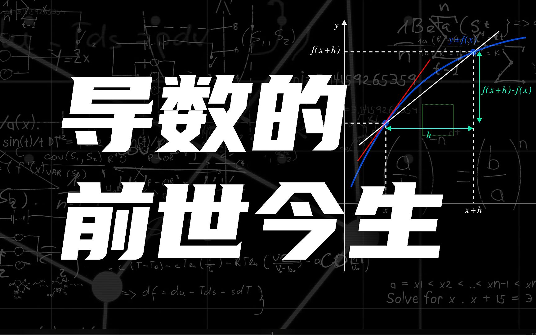 [图]导数的前世今生，你不了解的导数秘密