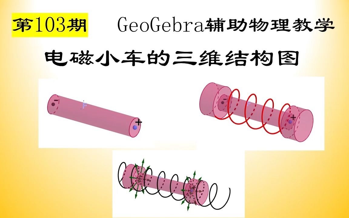 【103】用 GeoGebra做物理积件—电磁小车的三维结构图哔哩哔哩bilibili