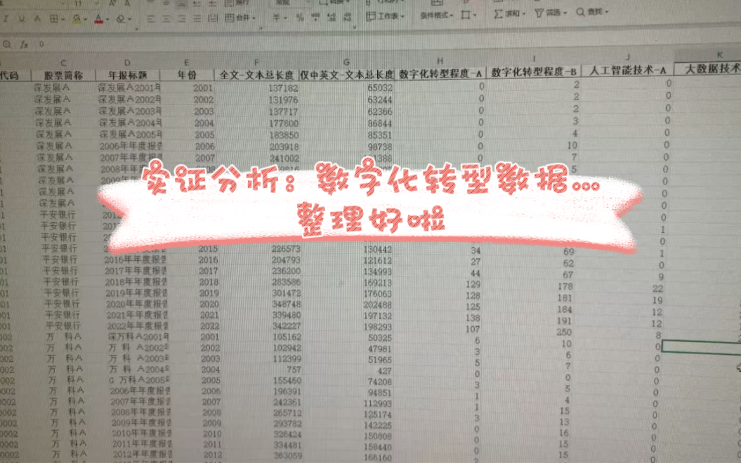 [图]2001-2022年企业数字化转型数据，词频统计，实证分析数据整理好啦