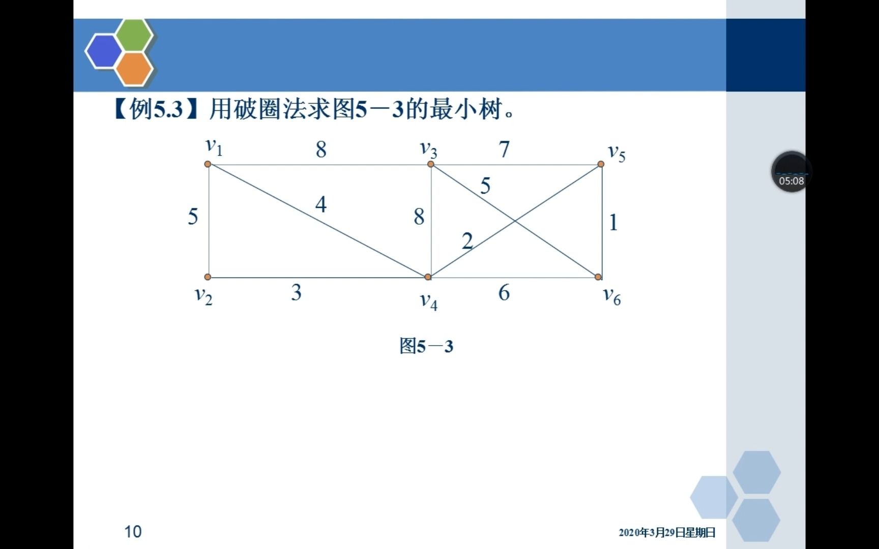 最小支撑树破圈法避圈法(加边法)讲解哔哩哔哩bilibili