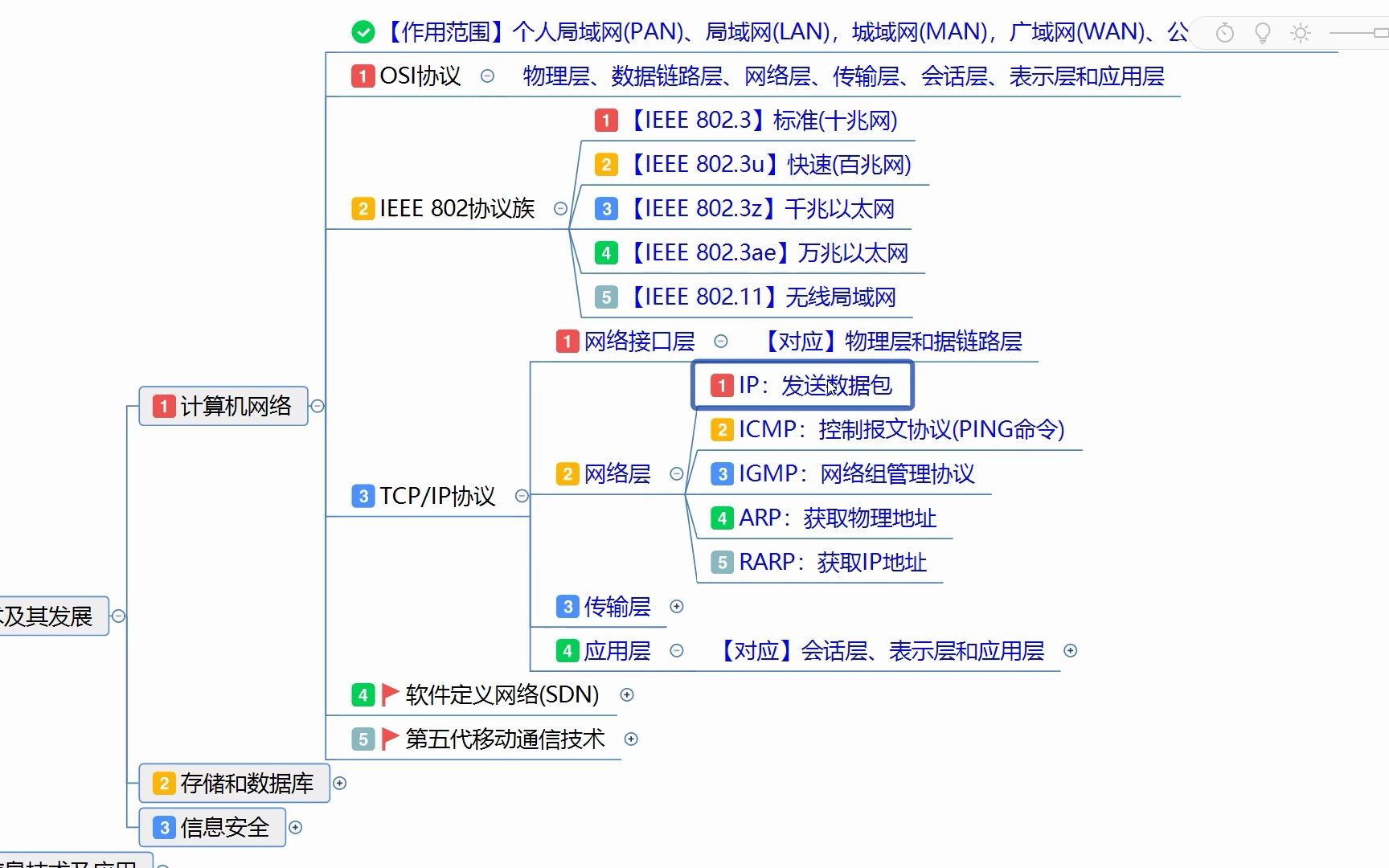 【第四版】信息系统项目管理师:第2章信息技术发展哔哩哔哩bilibili