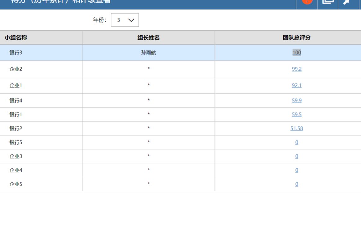 六年期银行(一二年满分)学技术的来哔哩哔哩bilibili