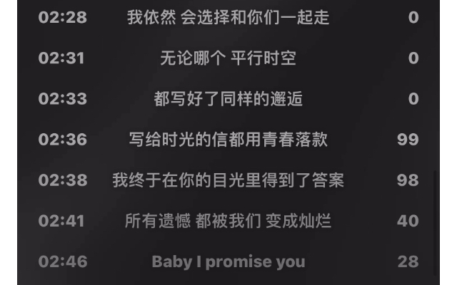 青春有你2总决赛promise翻唱