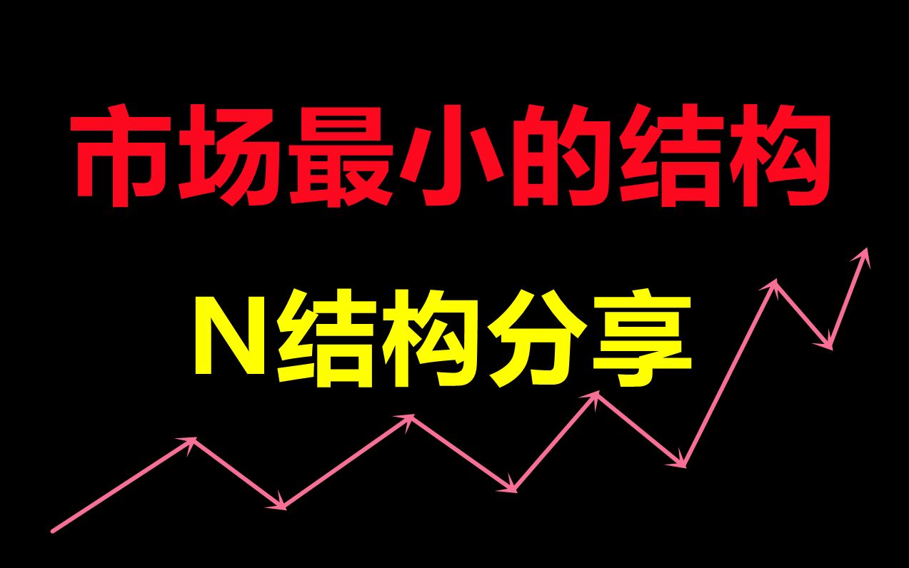 【经验】市场最小的结构N结构之我的经验分享哔哩哔哩bilibili