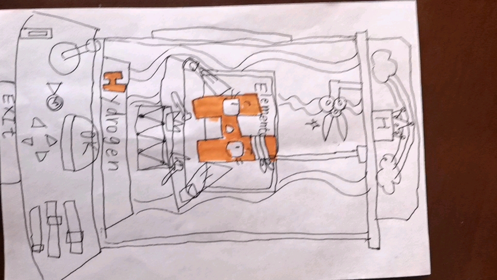 化学元素传奇-氢元素