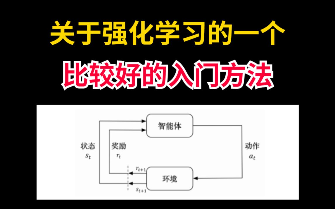 导师散养!怎么快速入门强化学习?有没有一个比较好的入门方法打基础呢?哔哩哔哩bilibili