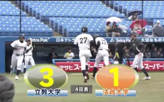 田中誠也 搜索结果 哔哩哔哩弹幕视频网 つロ乾杯 Bilibili