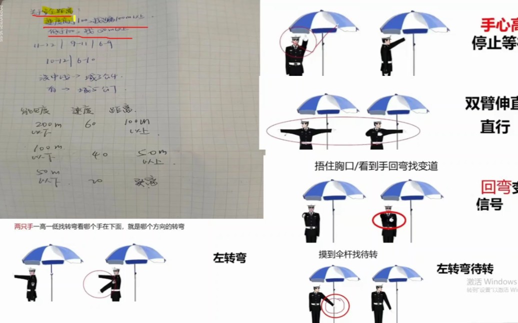 [图]科一璇姐精简总结 一