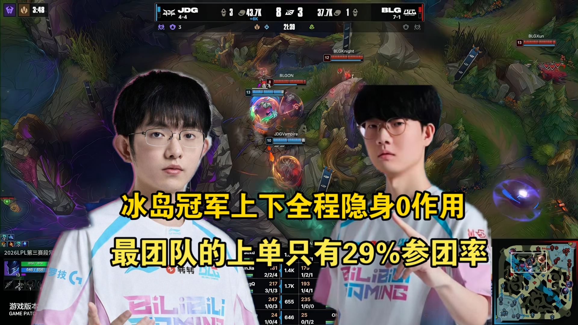 [公瑾锐评]圣枪哥Viper冰岛上下再次携手！上下俩混子怎么玩？