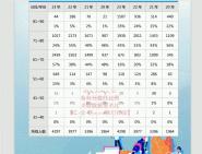 (825)思想政治教育學基本原理考研調劑擇校初複試加試真題筆記題庫