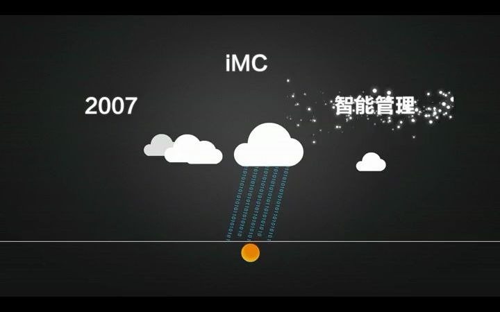 【新华三集团】H3C网络软件网络软件产品哔哩哔哩bilibili