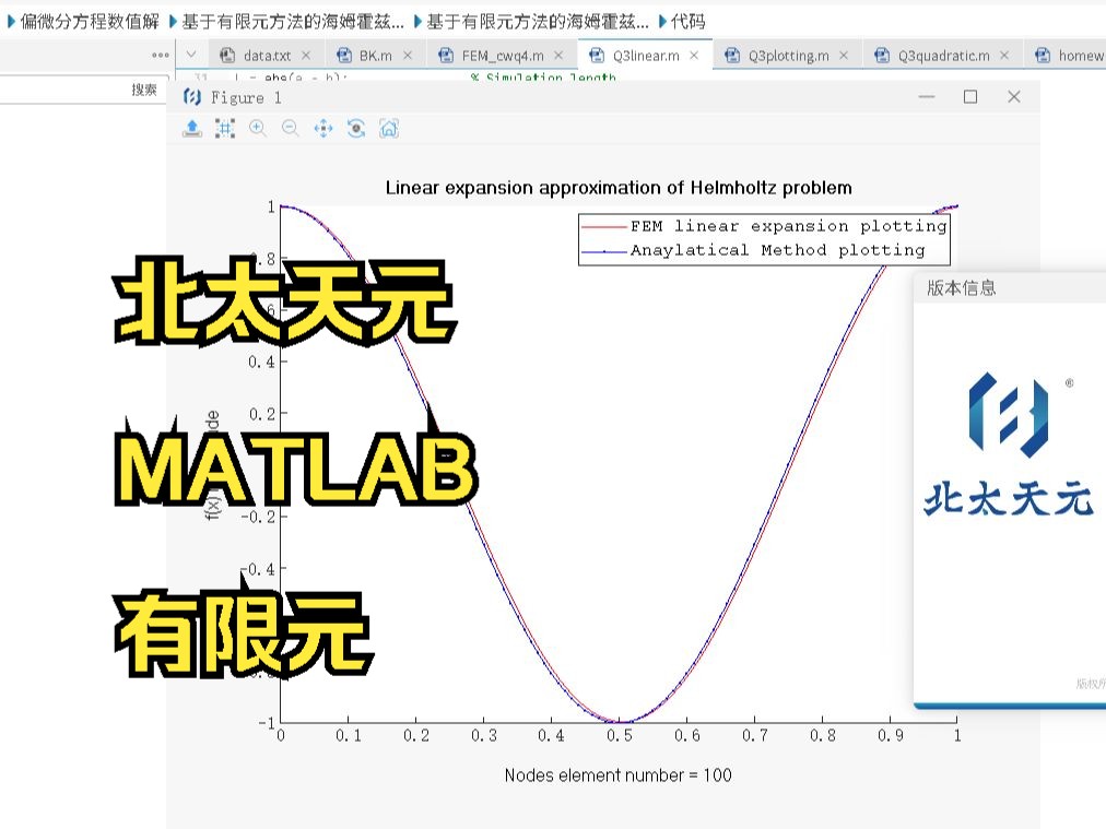 北太天元(MATLAB)基于有限元方法的海姆霍兹方程求解+黄宇卓+史佳岩哔哩哔哩bilibili