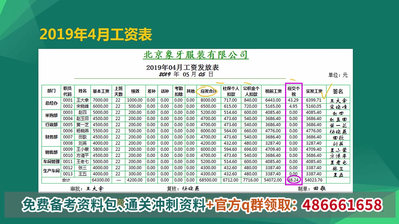 会计实操、财务会计出纳实操:缴纳个人所得税哔哩哔哩bilibili