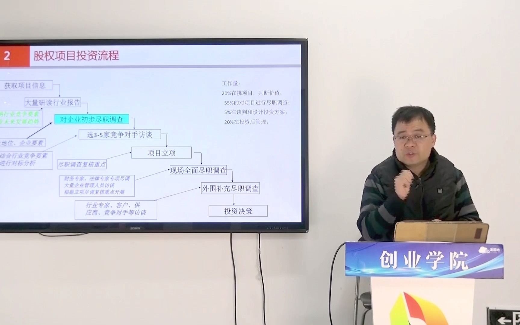 股权项目投资的流程,以及投资人项目尽调的原则,创业者应该懂!哔哩哔哩bilibili