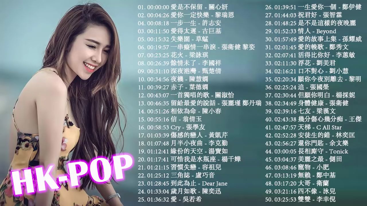 [图]2020上半年粤语新歌 Top 40 - 2020粵語最新單曲 - 2020超好听的一首粤语新歌 & 粤语车载经典