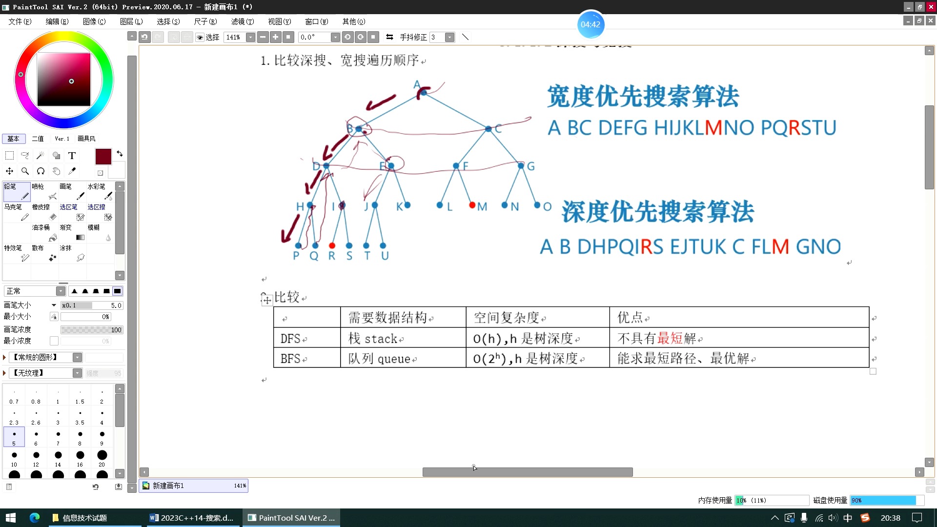 深搜01深搜基础哔哩哔哩bilibili