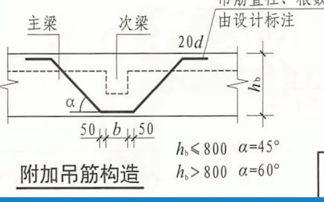 如皋造价实操培训哪家机构好 工程造价的就业方向有哪些?哔哩哔哩bilibili