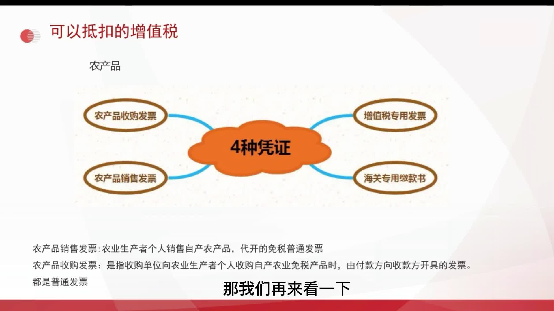 进项税额不足时,企业增值税抵扣如何筹划?(中)会计家园哔哩哔哩bilibili