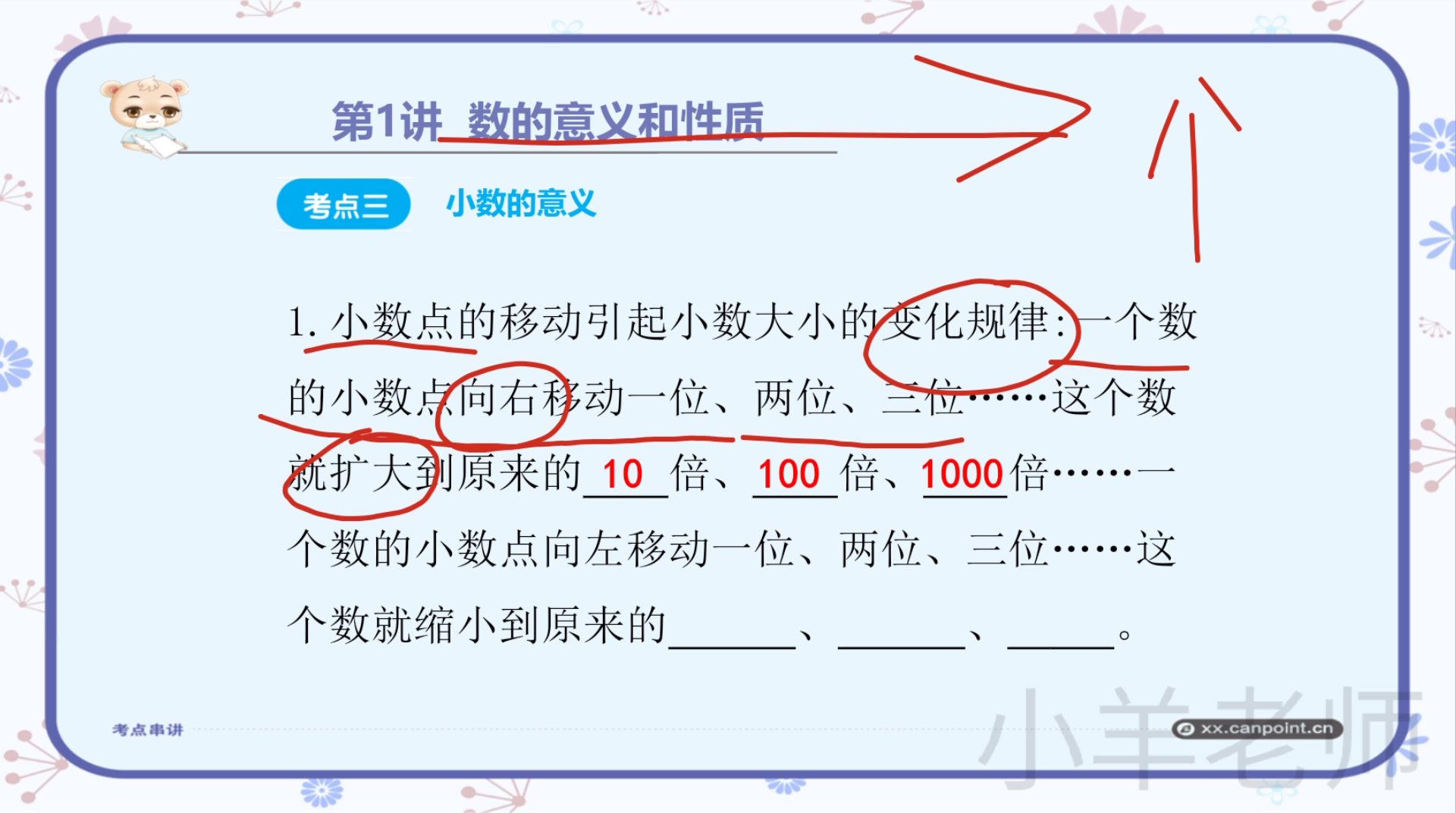 人教版小学数学小升初知识点模块考点整理哔哩哔哩bilibili