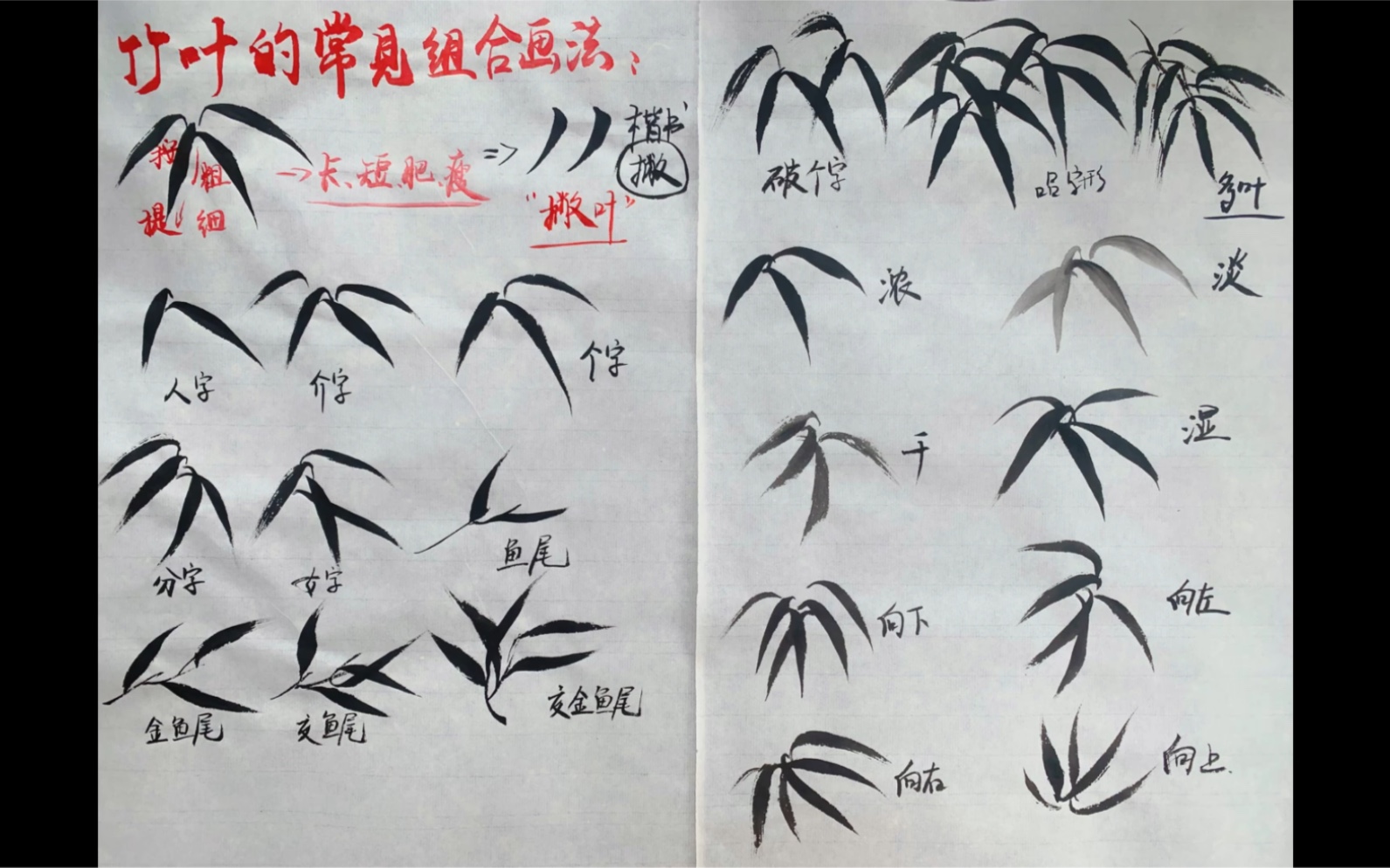 教程 | 国画竹叶的最全示范讲解(零基础可学)哔哩哔哩bilibili