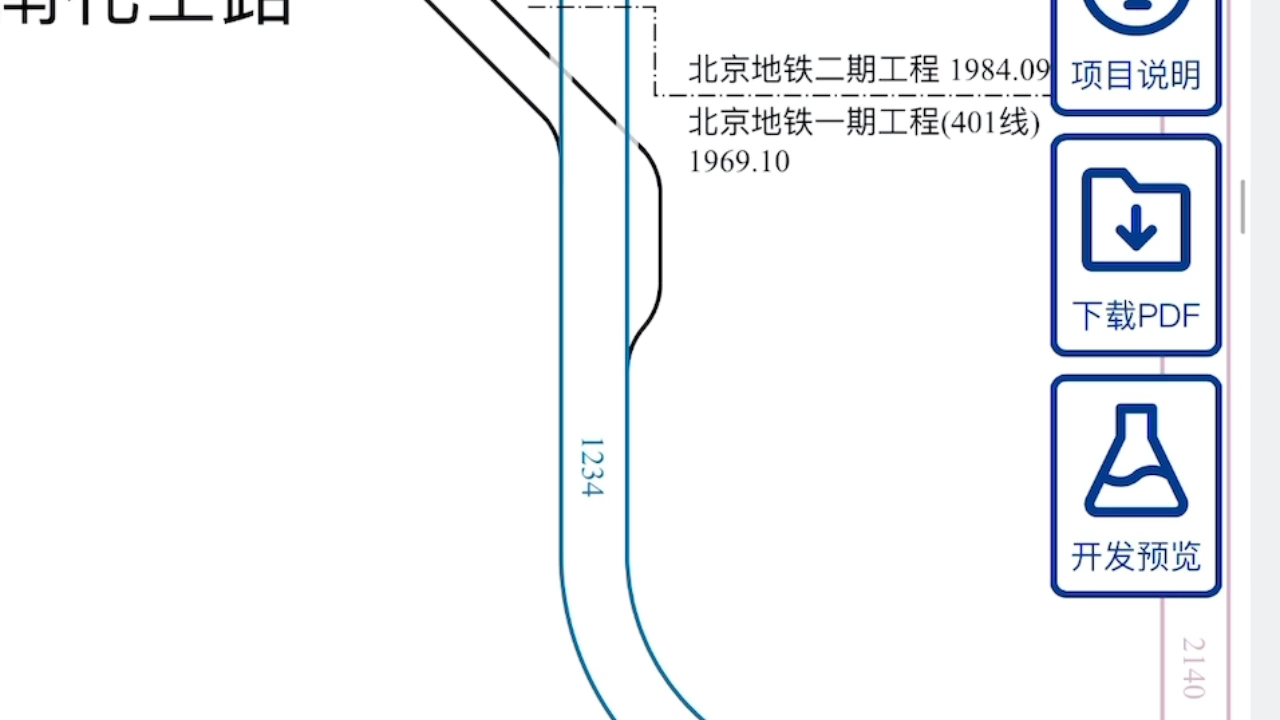 揭秘北京地鐵第一條環線——2號線