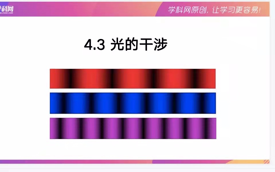 光的干涉哔哩哔哩bilibili