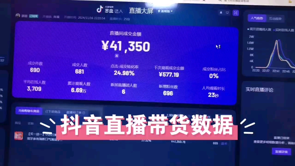 伟德bv1946官网-网红蓝战非复出带货3天破千万曾豪言年入九位数引发热议