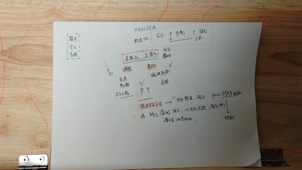 速背 333 负强化与正强化哔哩哔哩bilibili