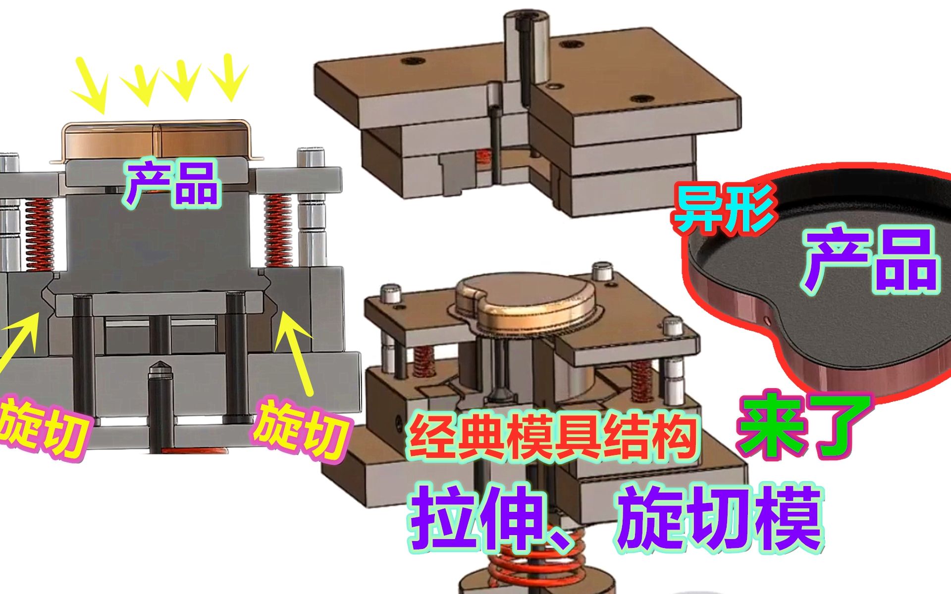 异形拉伸旋切模结构复杂,普通设计师搞不定,一个视频彻底搞明白