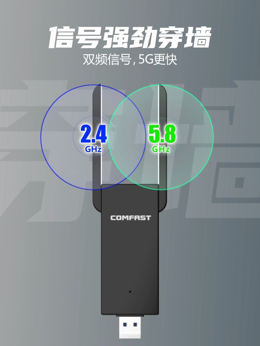 四海众联COMFAST无线网卡CF938AC哔哩哔哩bilibili