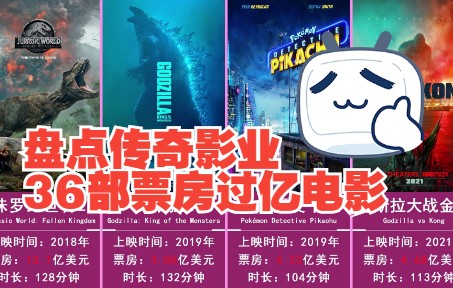 盘点传奇影业36部票房过亿的电影数据哔哩哔哩bilibili