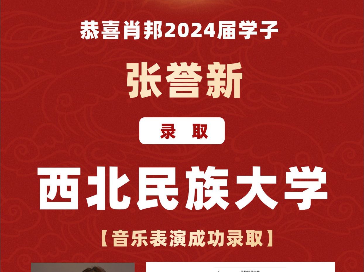 西北民族大学9位同学成功录取!规划成功!恭喜上岸