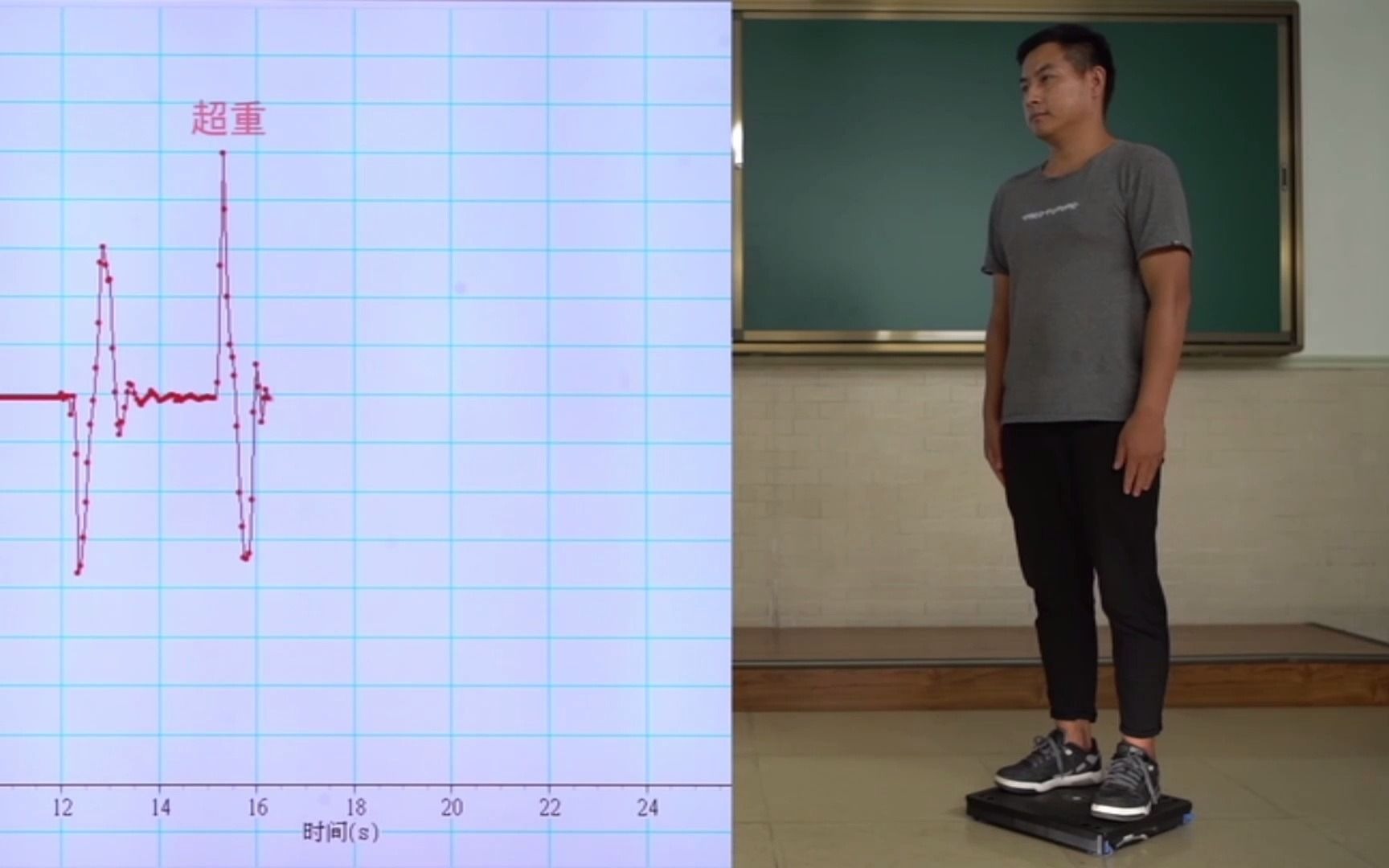 [图]高中物理人教版实验视频28力传感器测量人蹲起的失重和超重现象