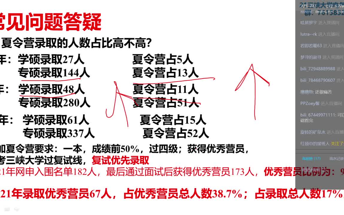 2021年三峡大学电气与新能源暑期学术夏令营介绍哔哩哔哩bilibili