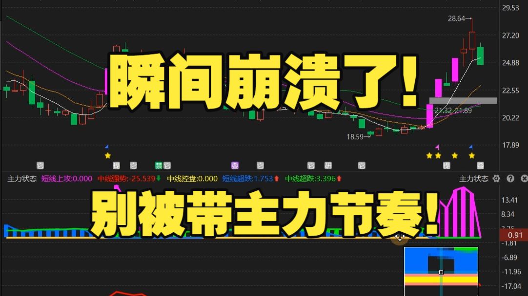 10.8江淮汽车：瞬间崩溃了！别被带主力节奏！