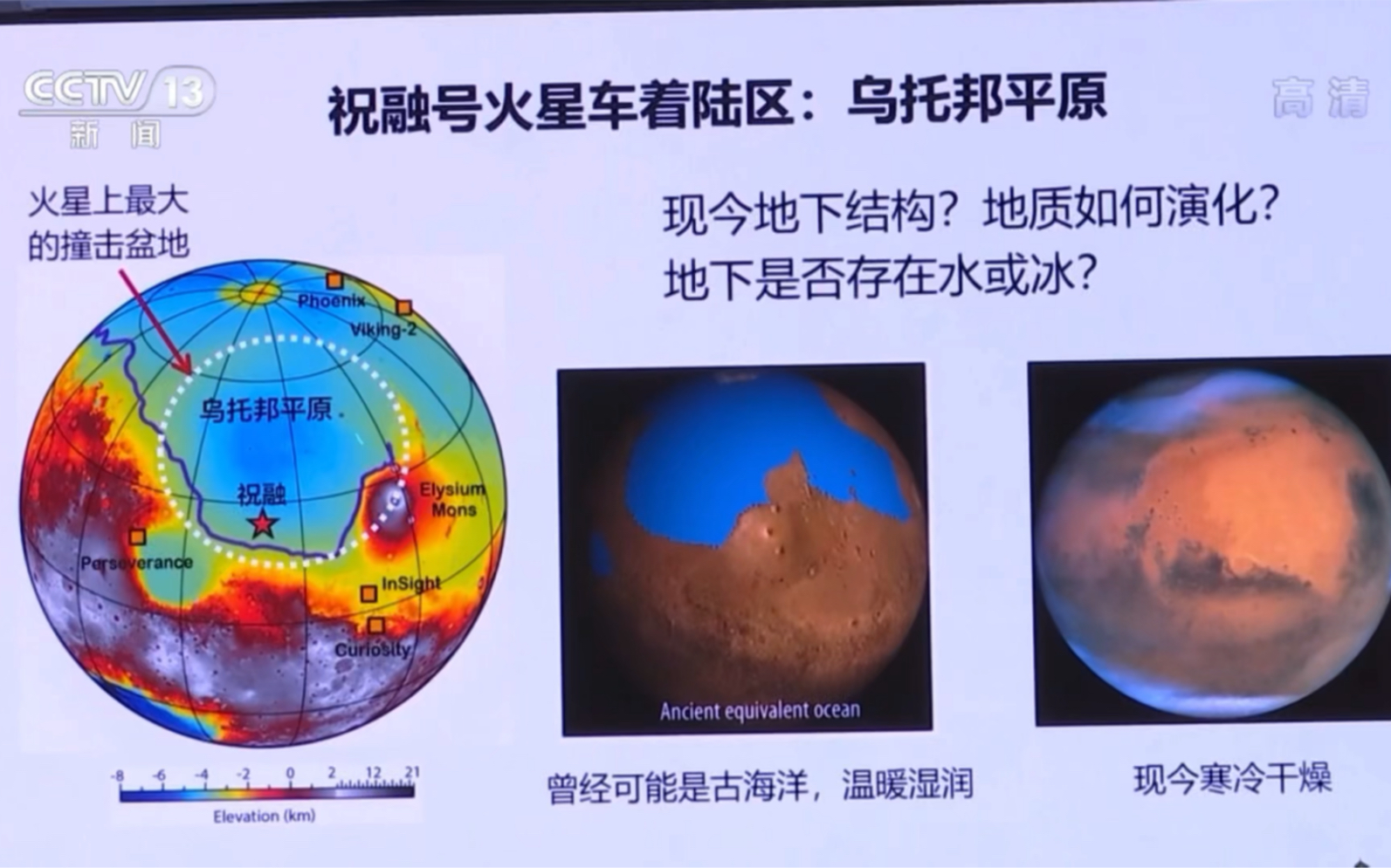 “天问一号”火星探测最新研究成果发布:我国科学家揭示火星浅表结构哔哩哔哩bilibili