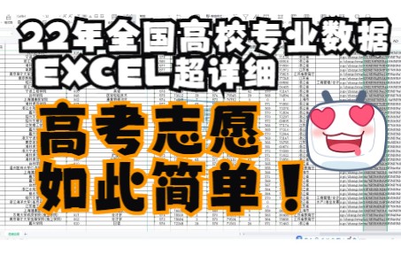 22年高考志愿填报全国高校专业历年录取数据EXCEL查询系统超级详细逍遥高考操作指导教程哔哩哔哩bilibili