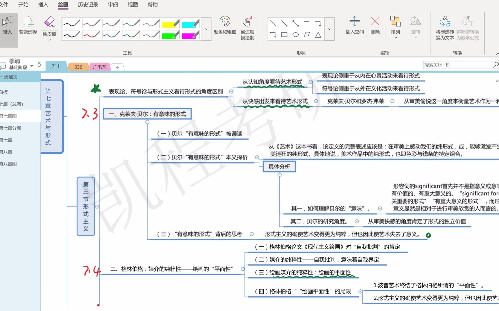 艺术考研 | 陈岸瑛《艺术概论》“形式主义”18(3)哔哩哔哩bilibili