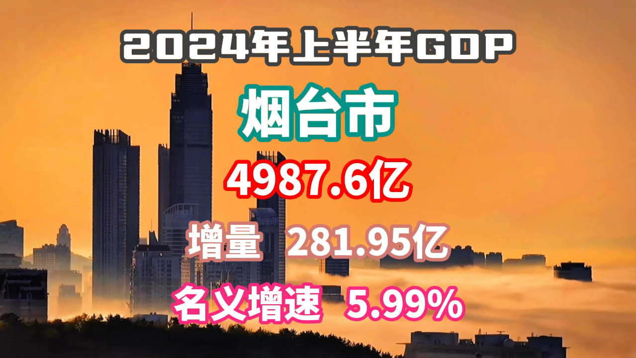 【GDP速报】2024上半年烟台市GDP已出哔哩哔哩bilibili