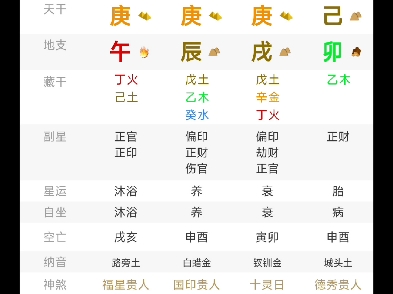 道门八字课程哔哩哔哩bilibili