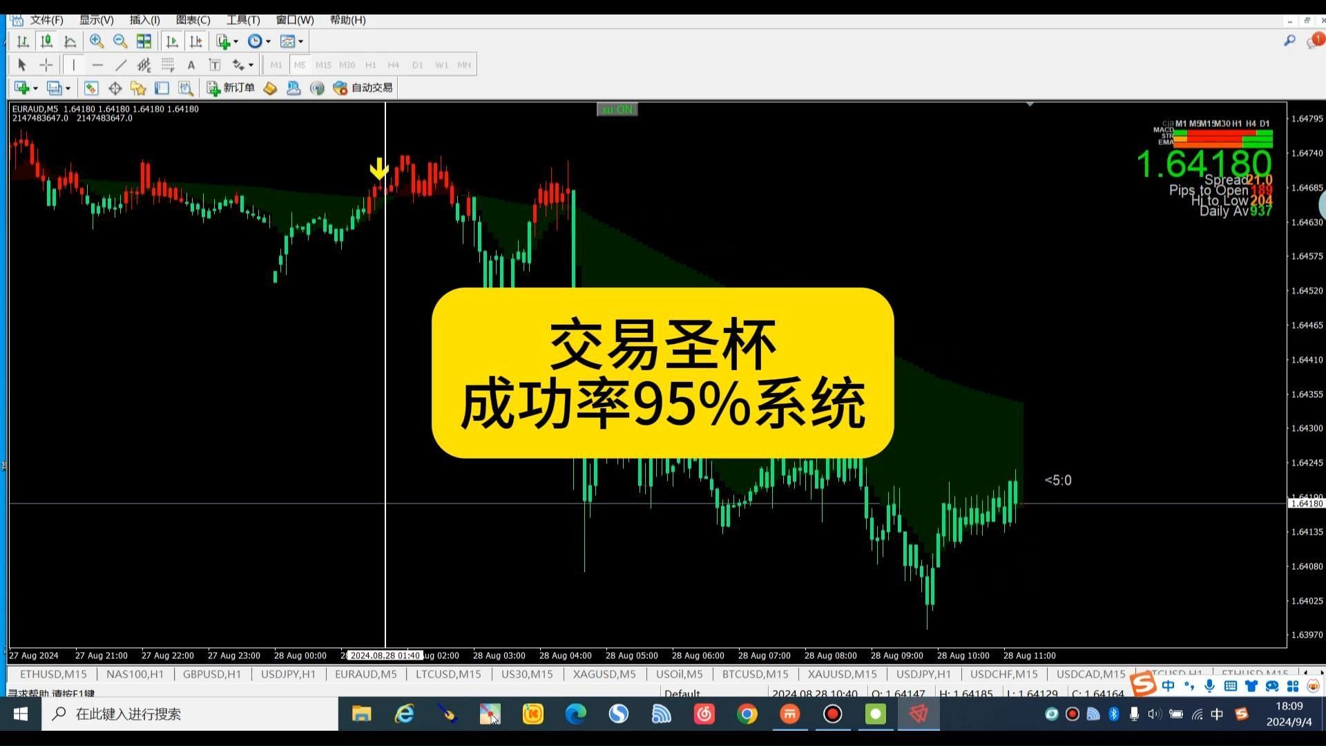 全网最牛交易策略 文华财经指标公式源码 mt4指标 九稳量化系统哔哩哔哩bilibili