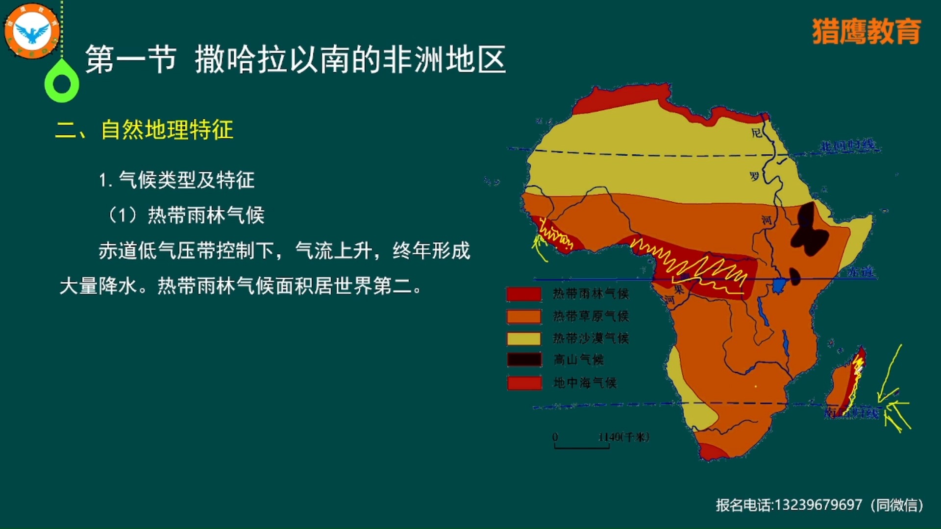 撒哈拉以南非洲的地形图片